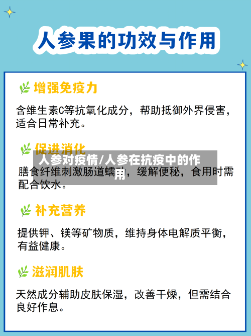 人参对疫情/人参在抗疫中的作用