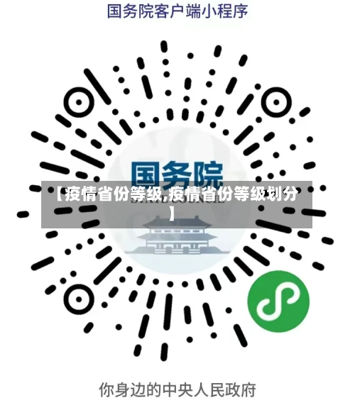 【疫情省份等级,疫情省份等级划分】