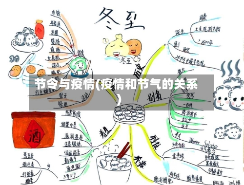 节令与疫情(疫情和节气的关系)