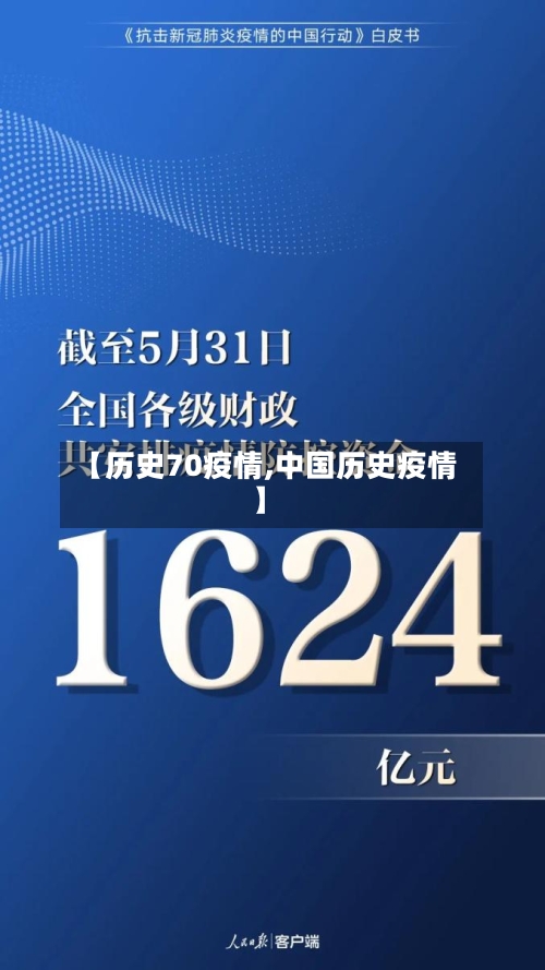 【历史70疫情,中国历史疫情】-第2张图片