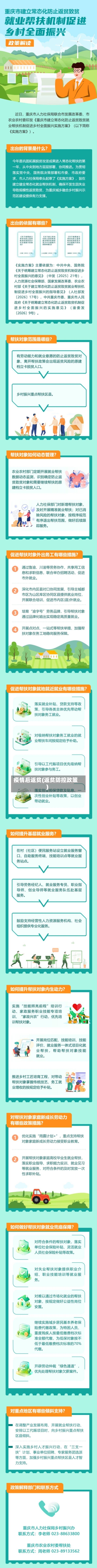 疫情后返贫(返贫防控政策)-第2张图片