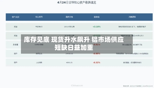 库存见底 现货升水飙升 铝市场供应短缺日益加重-第2张图片