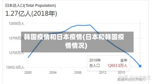韩国疫情和日本疫情(日本和韩国疫情情况)-第2张图片