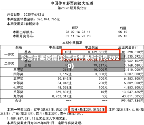 彩票开奖疫情(彩票开售最新消息2020)