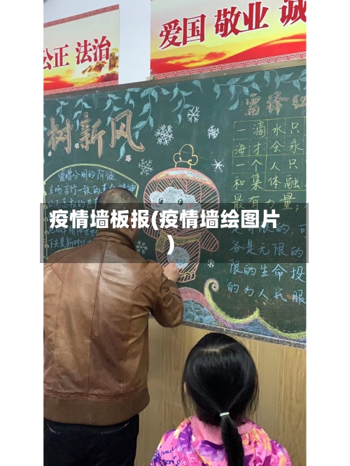 疫情墙板报(疫情墙绘图片)