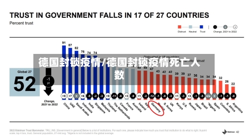 德国封锁疫情/德国封锁疫情死亡人数-第2张图片