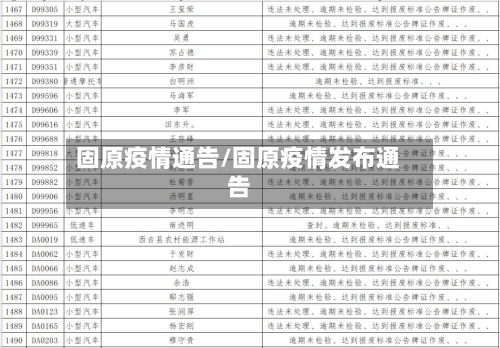 固原疫情通告/固原疫情发布通告