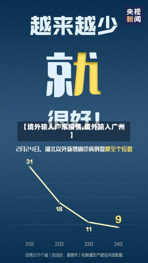 【境外输入广东疫情,境外输入广州】-第2张图片