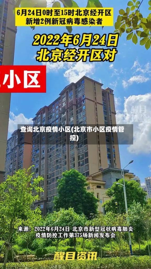 查询北京疫情小区(北京市小区疫情管控)-第3张图片