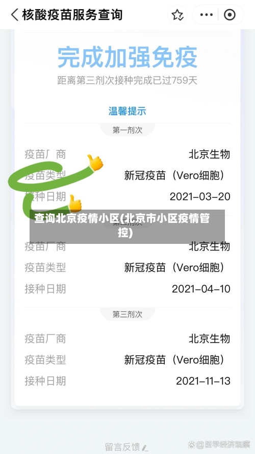 查询北京疫情小区(北京市小区疫情管控)