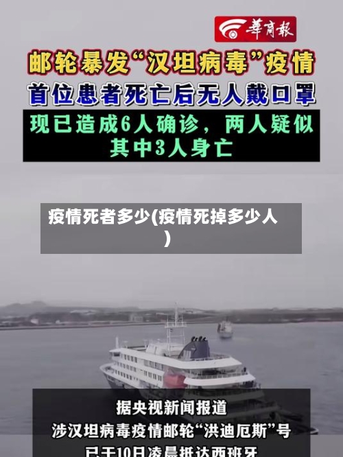 疫情死者多少(疫情死掉多少人)
