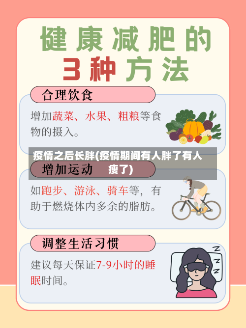 疫情之后长胖(疫情期间有人胖了有人瘦了)-第2张图片
