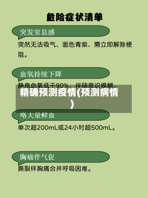 精确预测疫情(预测病情)