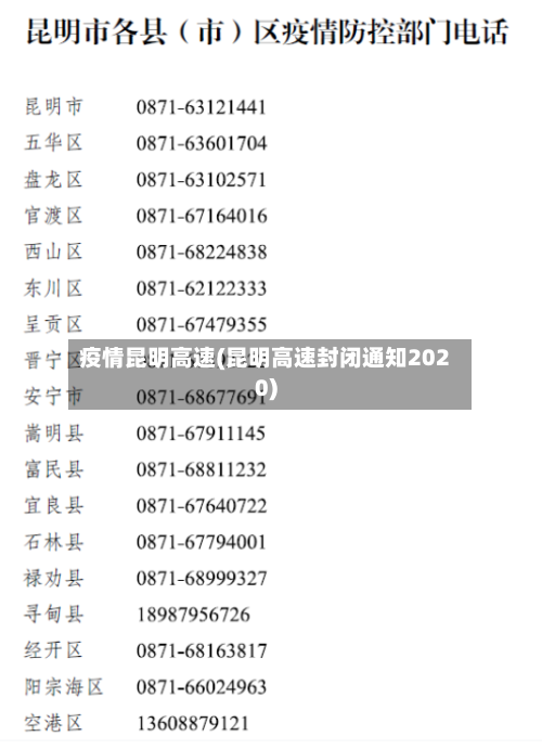疫情昆明高速(昆明高速封闭通知2020)