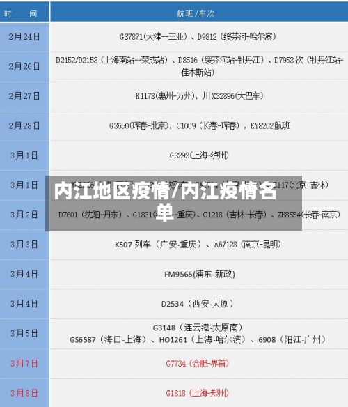内江地区疫情/内江疫情名单