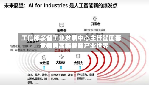 工信部装备工业发展中心主任瞿国春：我国高端装备产业世界竞争力显著提升