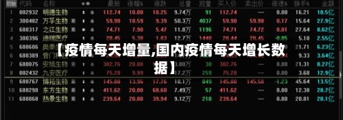 【疫情每天增量,国内疫情每天增长数据】