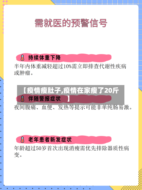 【疫情瘦肚子,疫情在家瘦了20斤】-第2张图片