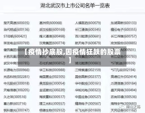 【疫情抄底股,因疫情狂跌的股票】