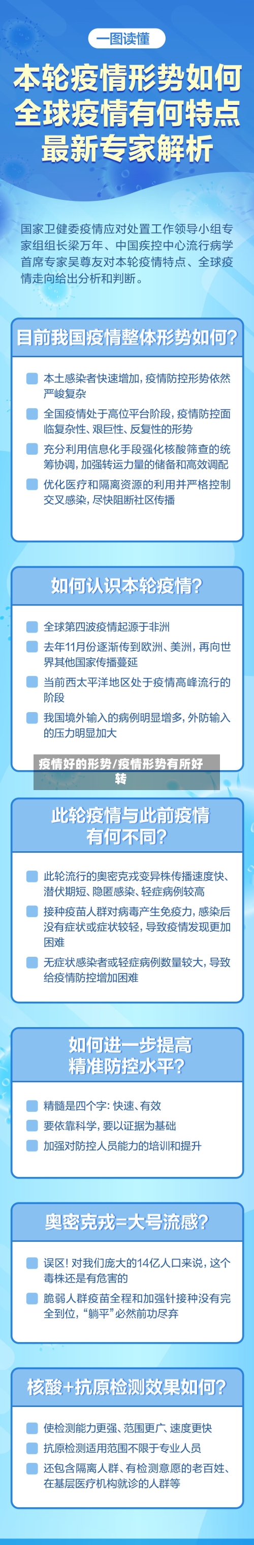 疫情好的形势/疫情形势有所好转