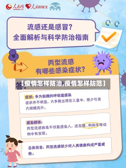 【疫情怎样防治,疫情怎样防范】-第3张图片