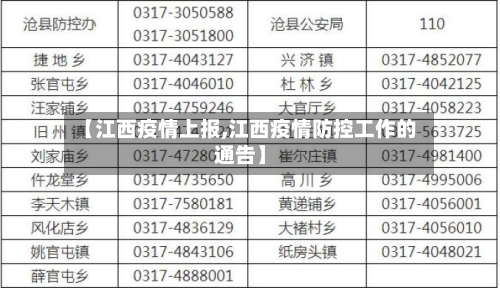 【江西疫情上报,江西疫情防控工作的通告】-第2张图片