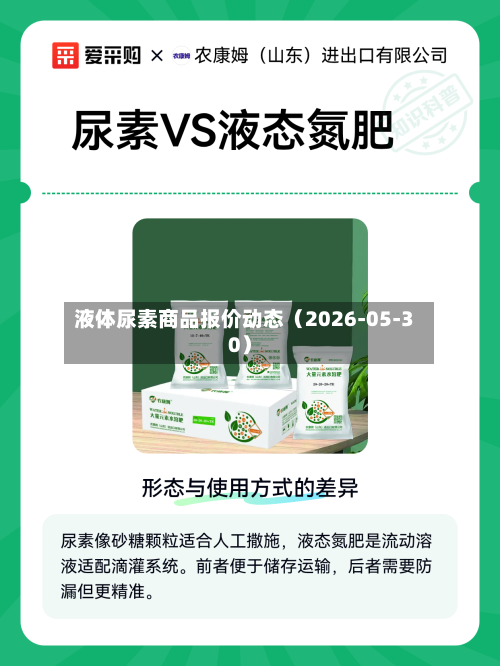 液体尿素商品报价动态(2026-05-30)-第2张图片