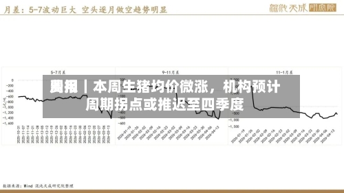 费用周报｜本周生猪均价微涨	，机构预计周期拐点或推迟至四季度-第2张图片
