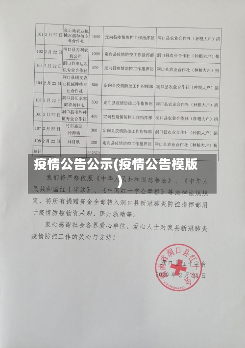 疫情公告公示(疫情公告模版)