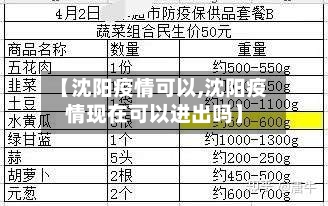 【沈阳疫情可以,沈阳疫情现在可以进出吗】