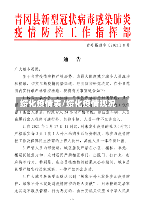 绥化疫情表/绥化疫情现况