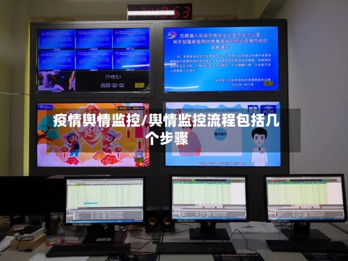 疫情舆情监控/舆情监控流程包括几个步骤-第2张图片