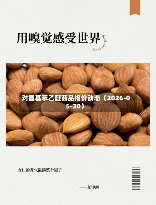 对氨基苯乙醚商品报价动态（2026-05-30）