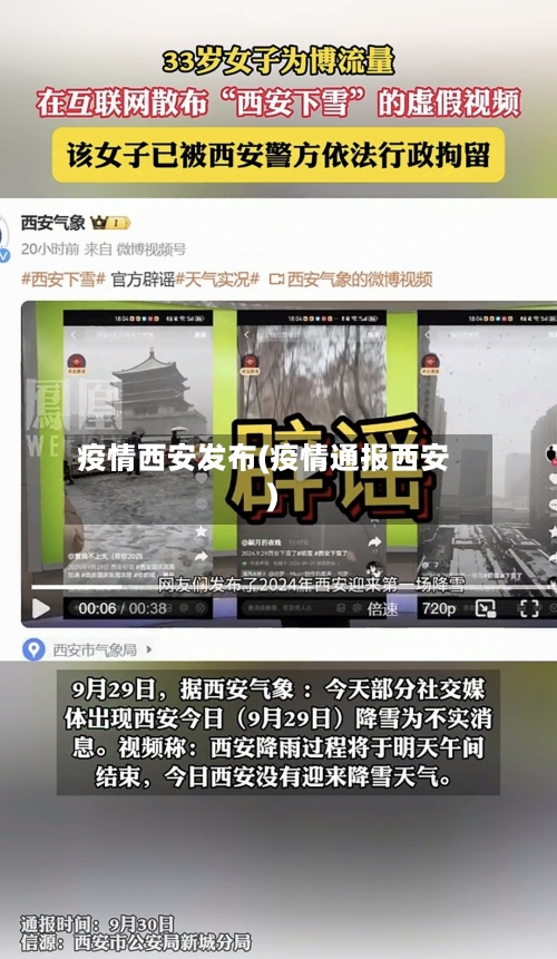 疫情西安发布(疫情通报西安)-第2张图片