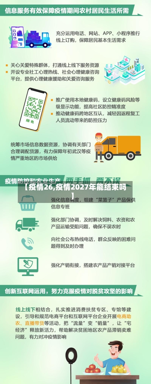 【疫情26,疫情2027年能结束吗】-第3张图片
