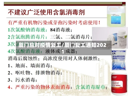 厦门应对疫情复工/厦门复工通知2021
