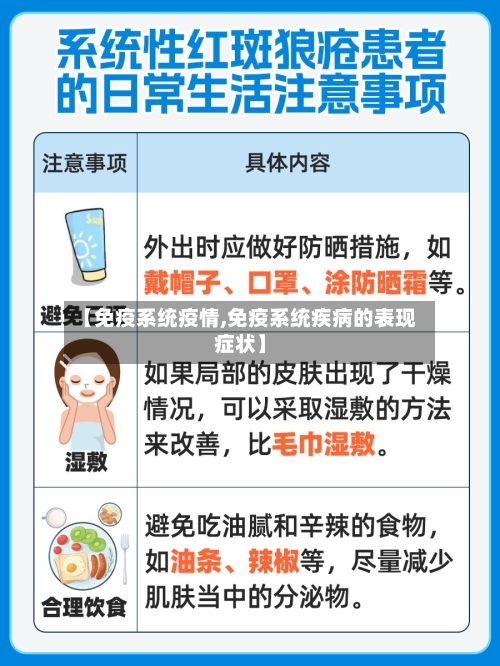 【免疫系统疫情,免疫系统疾病的表现症状】