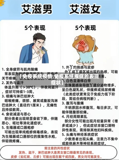 【免疫系统疫情,免疫系统疾病的表现症状】-第2张图片