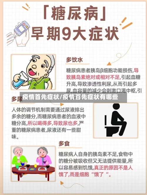 疫情首先症状/疫情首先症状有哪些
