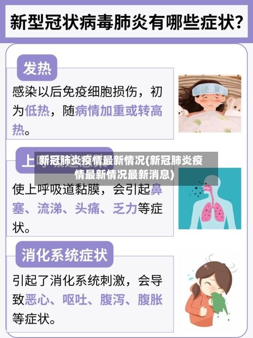 新冠肺炎疫情最新情况(新冠肺炎疫情最新情况最新消息)