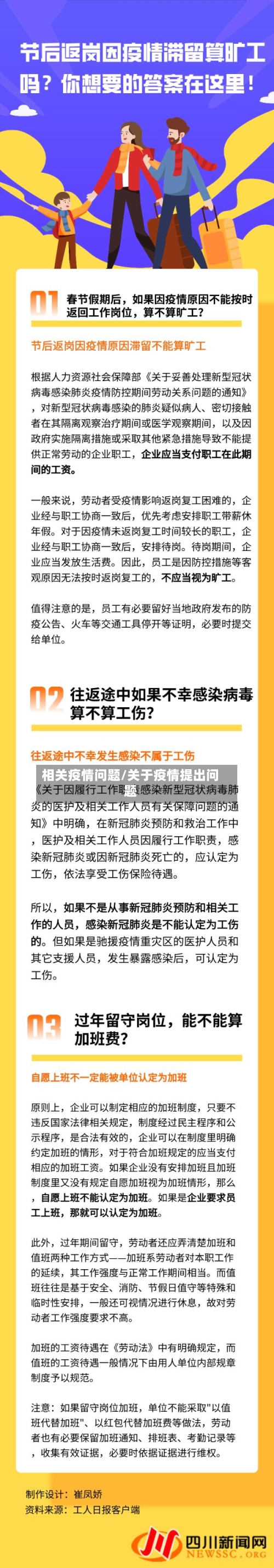 相关疫情问题/关于疫情提出问题