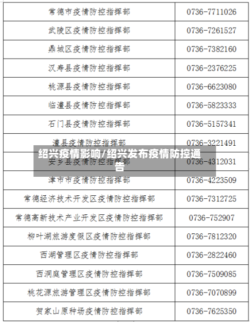 绍兴疫情影响/绍兴发布疫情防控通告