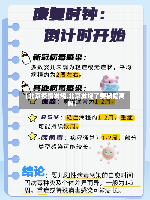 【北京疫情发烧,北京发烧了要被隔离吗】