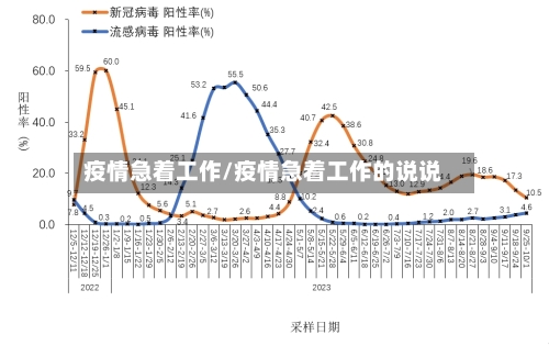 疫情急着工作/疫情急着工作的说说-第2张图片