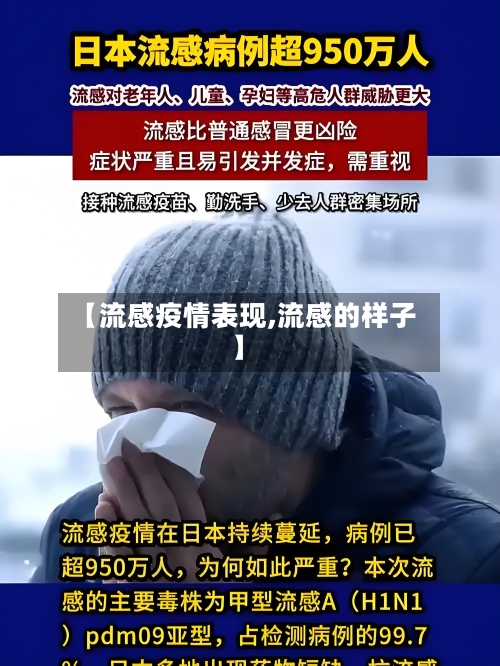 【流感疫情表现,流感的样子】
