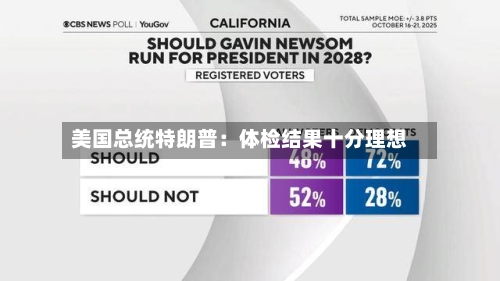 美国总统特朗普：体检结果十分理想