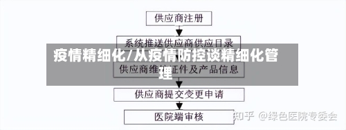 疫情精细化/从疫情防控谈精细化管理-第2张图片