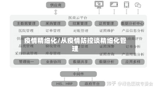 疫情精细化/从疫情防控谈精细化管理-第3张图片