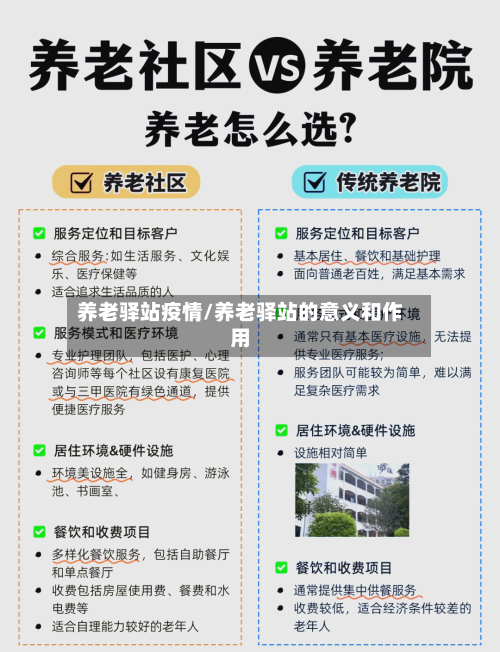 养老驿站疫情/养老驿站的意义和作用-第3张图片