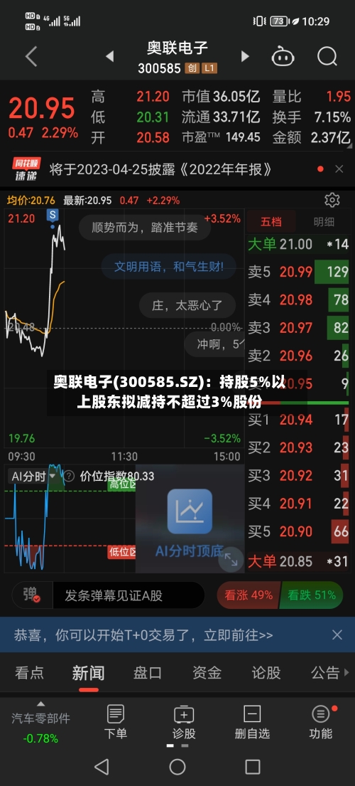 奥联电子(300585.SZ)：持股5%以上股东拟减持不超过3%股份